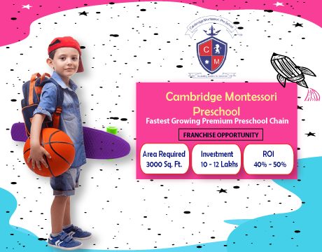 Best Franchise Business Opportunities in India